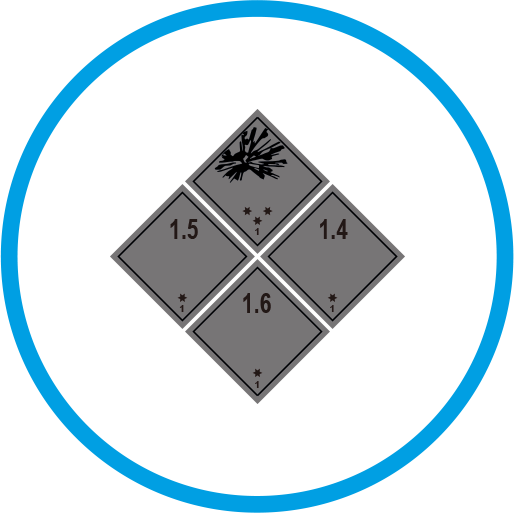 Gefahrgut-Logo
